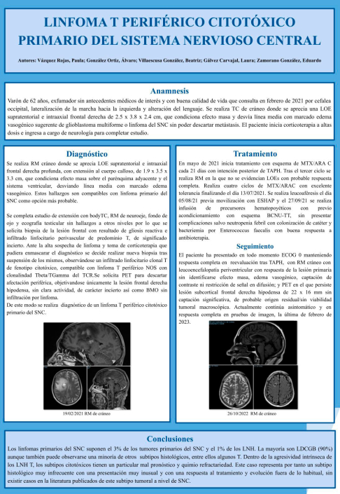 Póster - Curso Gotel 2023