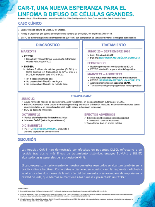 Póster - Curso Gotel 2023